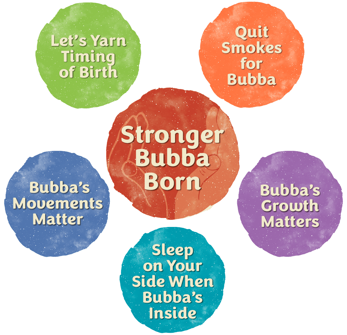 Stronger Bubba Born 5 Elements